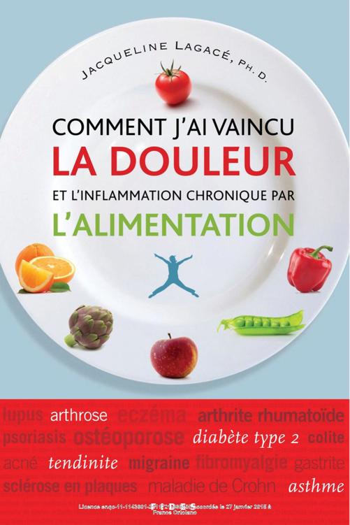 Comment j'ai vaincu la douleur