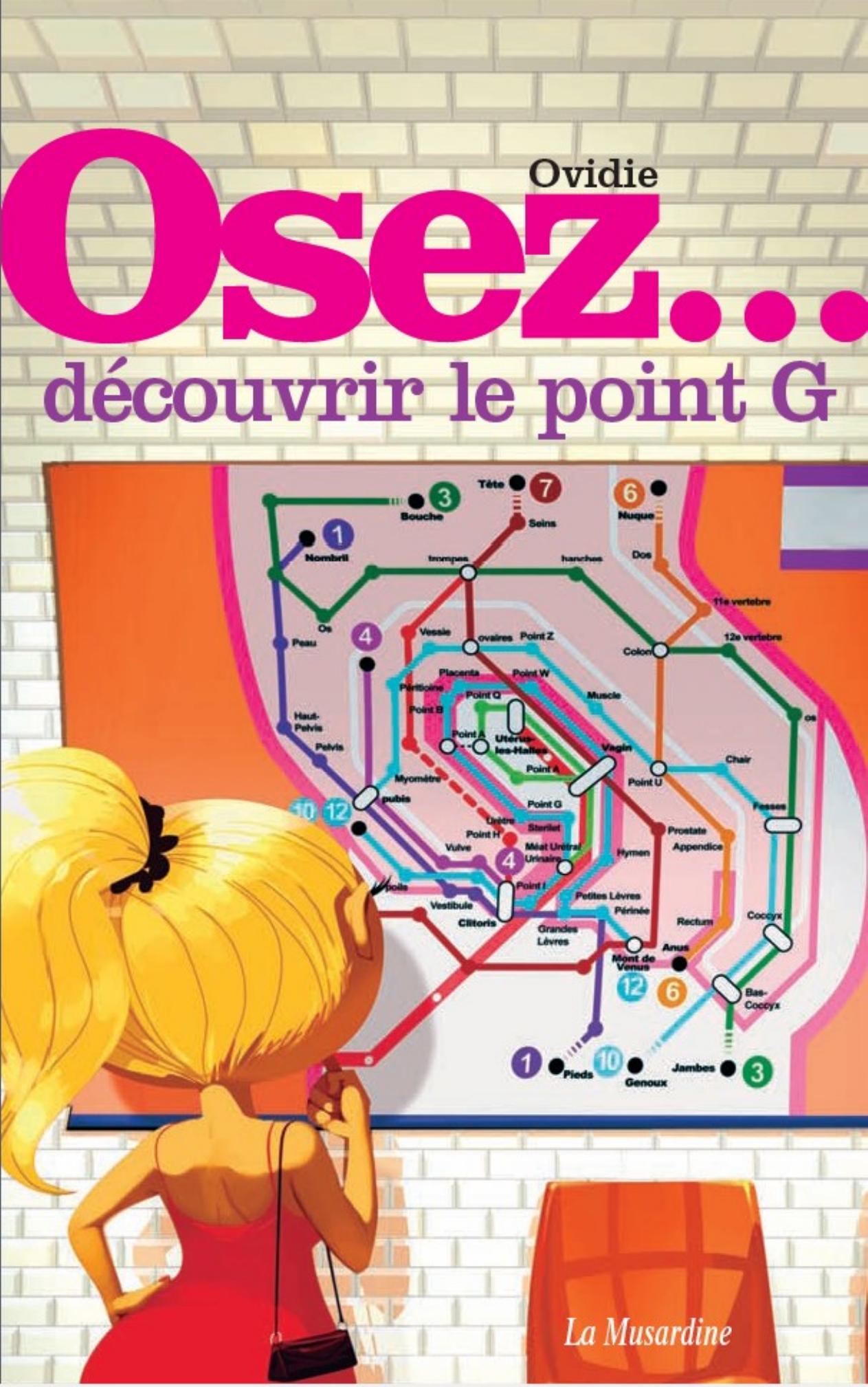 Découvrire le point G