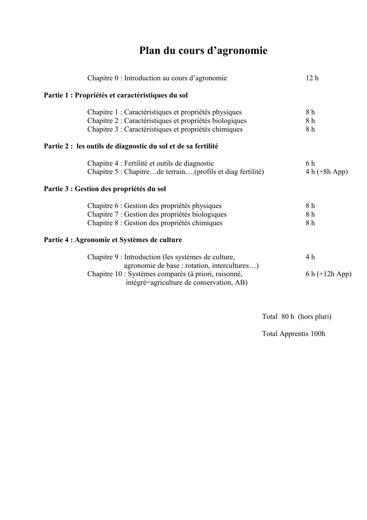 Plan du cours d’agronomie