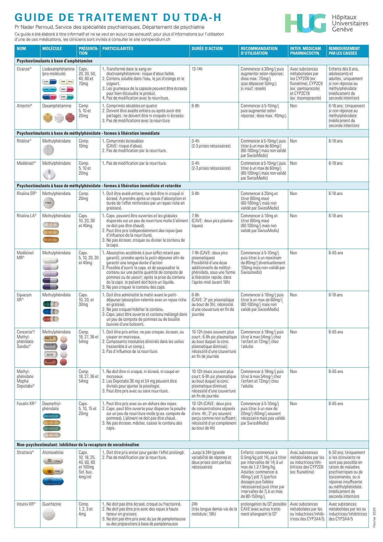 guide-traitements-tdah