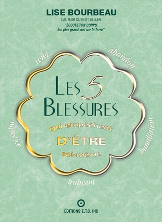 Les 5 Blessures Qui Empêchent D'être Soi -Même